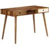 VidaXL Bureau 110 X 55 X 76 Cm Bois Solide De Sesham - Brun 1 VidaXL Bureau 110 X 55 X 76 Cm Bois Solide De Sesham - Brun -France Bureau Soldes 2022 11741657 1