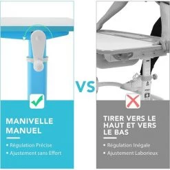 COSTWAY Bureau Pour Enfants 80 X 60 Cm, Table D'Étude Debout Réglable En Hauteur Pour Enfants Blue 10 COSTWAY Bureau Pour Enfants 80 X 60 Cm, Table D'Étude Debout Réglable En Hauteur Pour Enfants Blue -France Bureau Soldes 2022 54466825 4